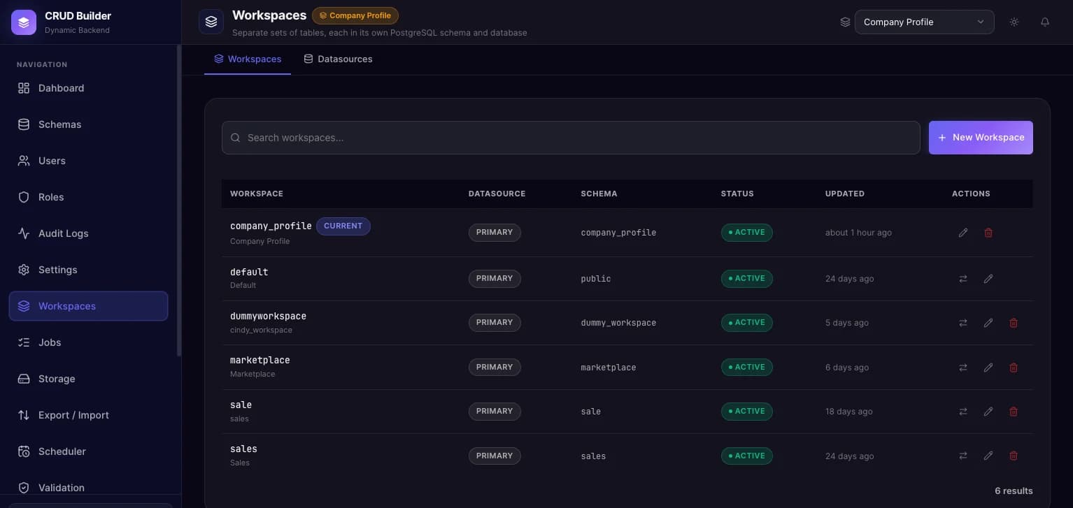 Workspaces list, each on its own PostgreSQL schema